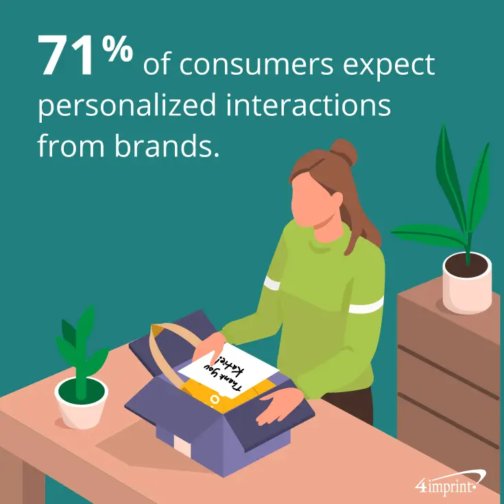 image indiquant que 71 % des consommateurs attendent des interactions personnalisées de la part des marques