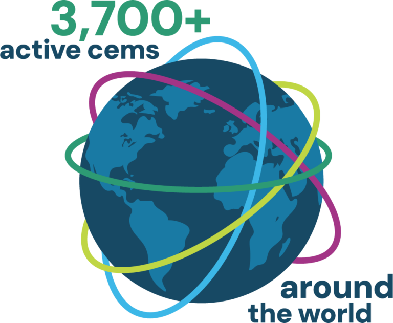 illustration of globe that says "3,700+ active cems around the world"
