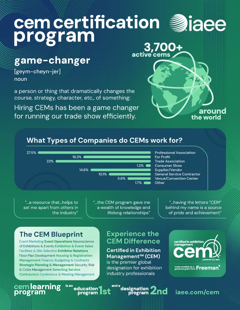 CEM Certification Program Game Changer Ad