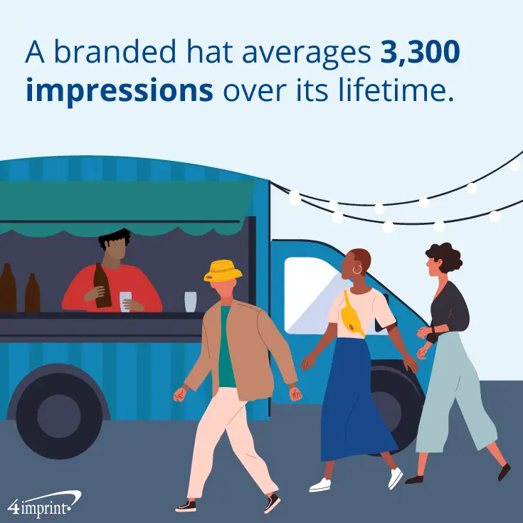 homme dans un groupe de personnes portant un chapeau et une note indiquant qu'un chapeau de marque génère en moyenne 3 300 impressions au cours de sa durée de vie
